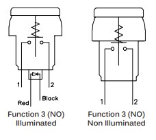 APEM IG Pushbutton Switches